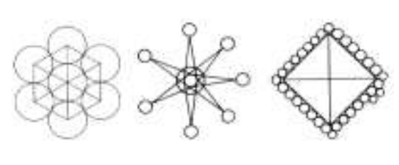 The original is on the left. Two typical redrawn versions on right.The overlaps disappear during recall. From A City is not aTree.